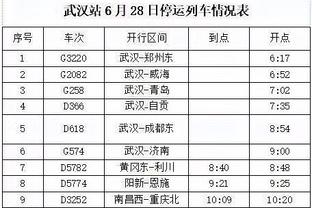 阿隆索有东西！欧洲前十联赛球队各项赛事战绩：仅药厂仍不败